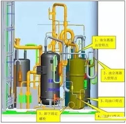 簡易指南 如何自行更換制冷壓縮機